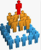 TEORIA DEL INTERCAMBIO LIDER-MIEMBRO