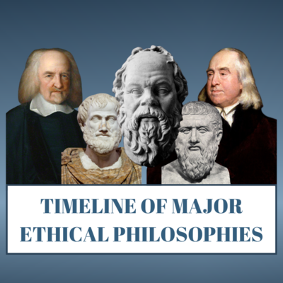 Timeline: Timeline of Major Ethical Philosophies