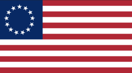 Timeline: American Revolutionary War