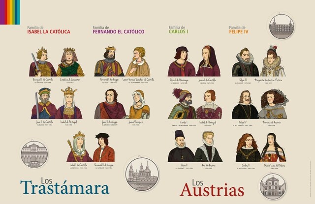 Se inicia la dinastía Trastámara en la Corona de Castilla