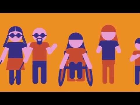 Modelo teórico del retraso mental