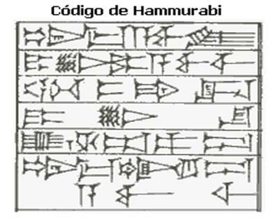 Codigo Hammurabi, Mesopotamia.