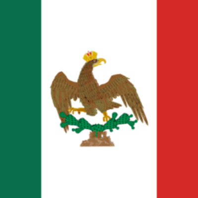 Timeline: Problemas económicos, políticos y sociales para la organización del Estado Nacional