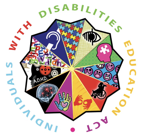 Reauthorization IDEA