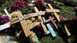 Timeline: LINEA DEL TIEMPO DEL CONFLICTO ARMADO INTERNO EN GUATEMALA