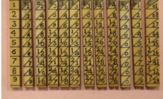 Bastoncillo de Napier