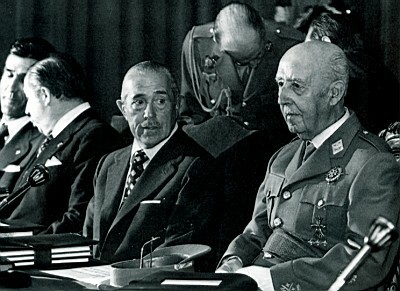 Finalización del Franquismo