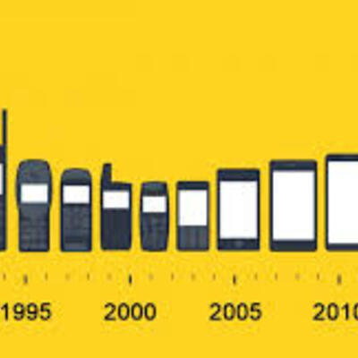 Timeline: EVOLUCIÓN DE LA TECNOLOGÍA