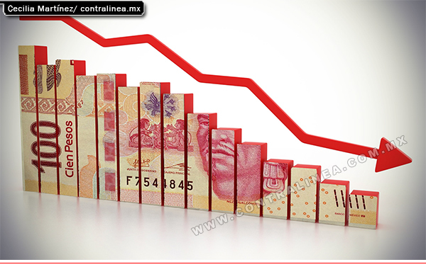ECONÓMICO: comercio y SOCIAL: trabajo