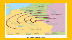 Alemania pone en marcha el plan schieffen