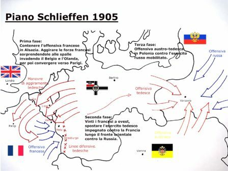 Apertura del fronte tedesco contro la Francia
