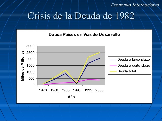 ECONÓMICO: comercio y SOCIAL: pobreza