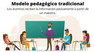 LINEA DE TIEMPO DE LOS MODELOS PEDAGÓGICOS timeline | Timetoast