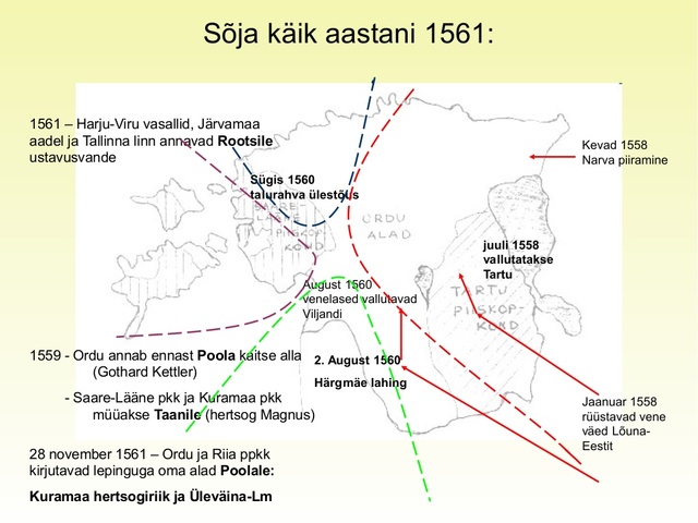 Sõja käik aastani 1561