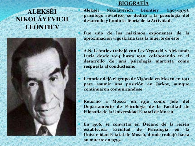Leontiev- Psicólogo soviético