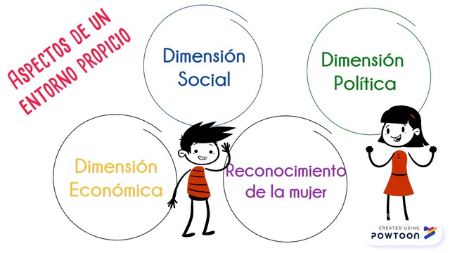 3. CONFERENCIA MUNDIAL, SUNDSVALL