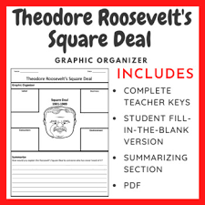 Teddy Roosevelt’s- Square Deal