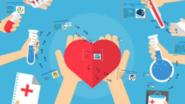 Resolución 429 de 2016