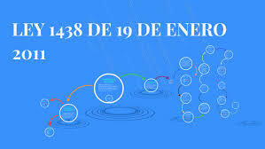 Ley 1438 de 2011
