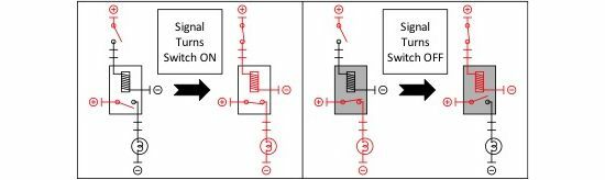 Transistor Invented by William Shockley, John Bardeen and Walter Brattain