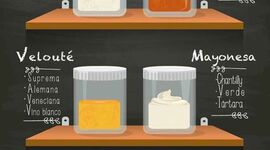 Timeline: Evolución de salsas madres.