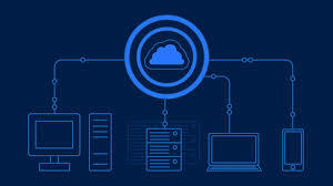 Sistemas distribuidos