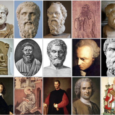 Timeline: Timeline of Major Ethical Philosophies