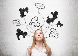 Concepto de competencias / David McClelland.