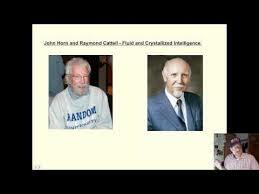 Raymond Cattel y John Horn (1970)