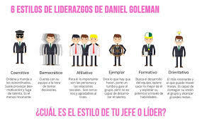 Tipos de liderazgo según Daniel Goleman.