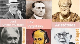 Timeline: Pensadores Pedagógicos