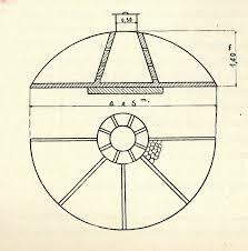 Obtención de coque por Darby.