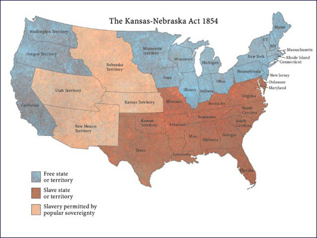 Kansas-Nebraska Act