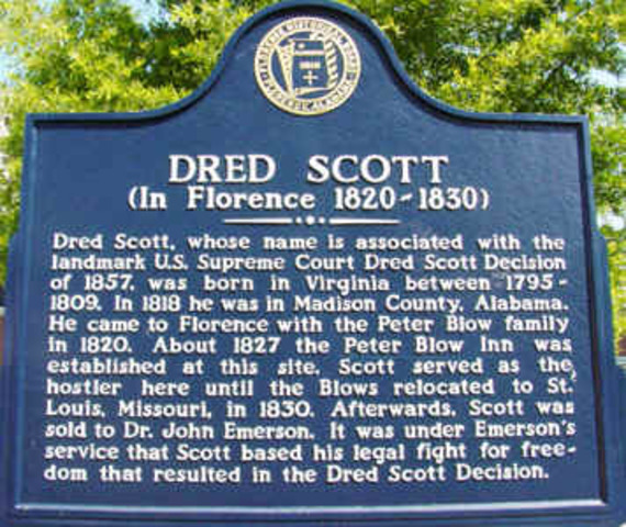 Dred Scott decision