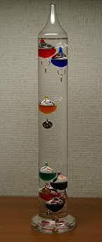 El termómetro de agua