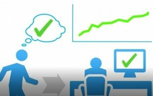 Liderazgo Transformacional