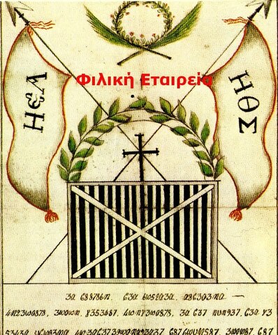 Ίδρυση Φιλικής Εταιρείας