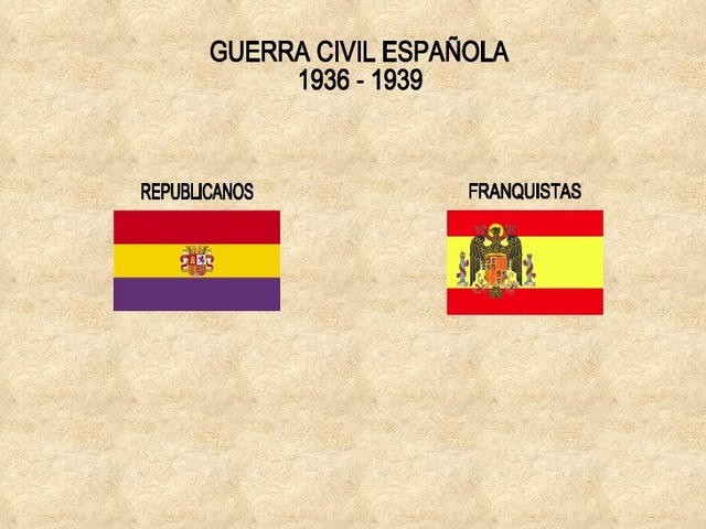 Comienzo de la guerra civil Española