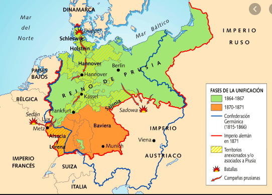 Unificación de Alemania (Proclamación del II Reich)