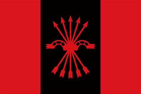 Fundació Falange Espanyola