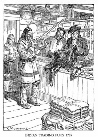 La fin du commerce des fourrures