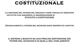 Timeline: La monarchia costituzionale inglese