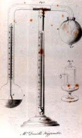 The first termometer was made