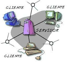Entorno cliente/servidor