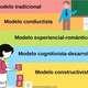 Modelos pedagogicos