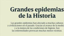 Timeline: GRANDES PANDEMIAS DE LA HISTORIA