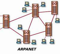 Arpanet, primera red que conecta 4 ordenadores