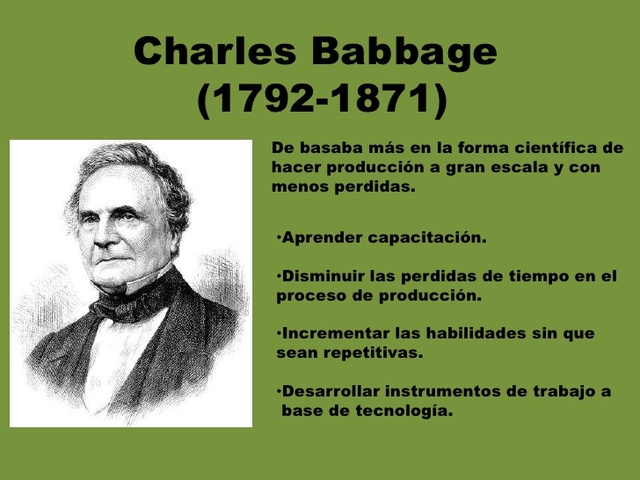 Precursores de la administración Clásica 1792 a 1871