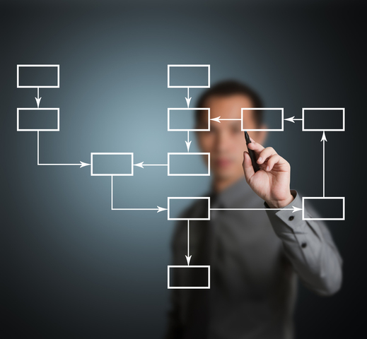 Se proponen diversos modelos de software