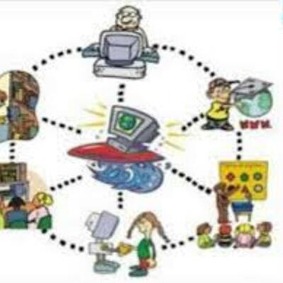 Timeline: EVALUACIÓN DE LA TECNOLOGÍA